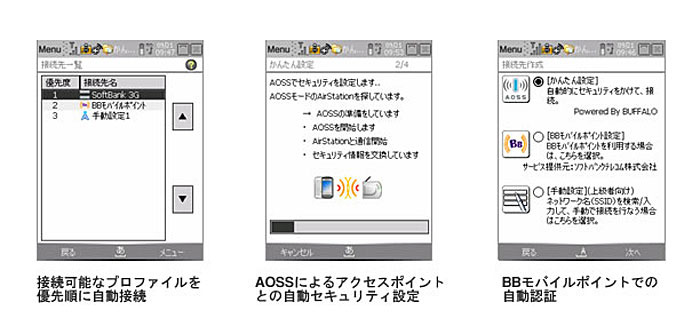 「かんたんWi-Fi接続」利用イメージ