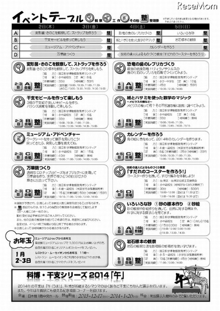 開催概要