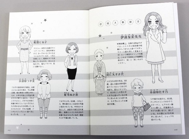 コミックエッセイ『なぜこれでキレイになれるの？』の登場人物紹介
