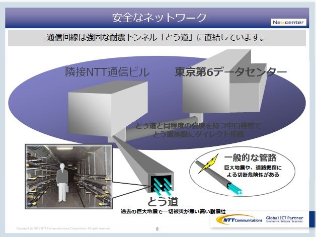 通信回線は強固なトンネル「とう道」に直結。これは東京第6データセンターの大きな特徴の1つ