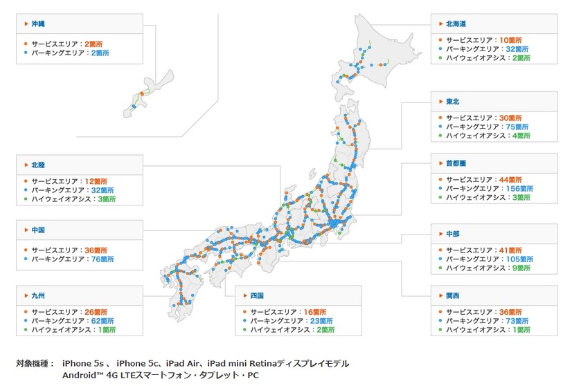 au 4G LTEに対応した、サービスエリア・パーキングエリア・ハイウェイオアシス