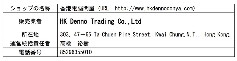 事業者の概要（ウェブサイトに運営者の紹介として記載のあった内容）