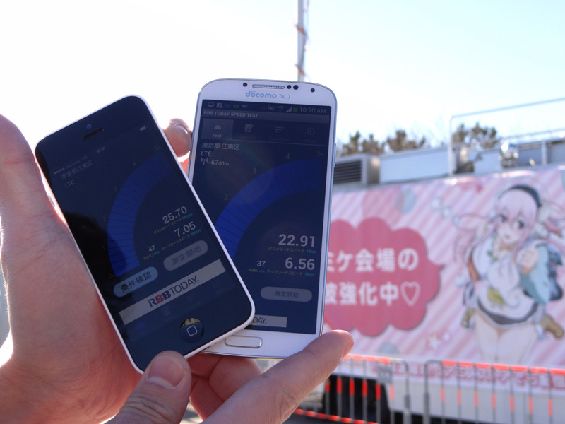 iPhone 5cとAndroidのGALAXY S4で速度調査を実施