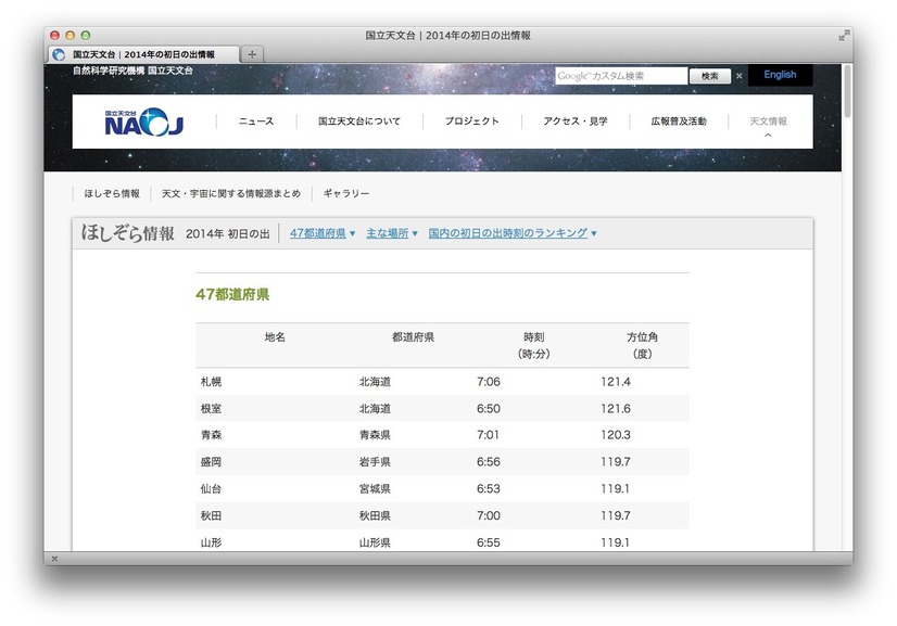 ほしぞら情報　2014年初日の出