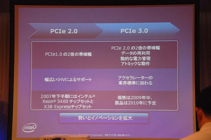 PCIe 2.0から3.0への流れ