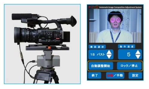 カメラ構図自動調整システム