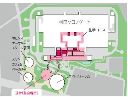 見学コース全体配置図