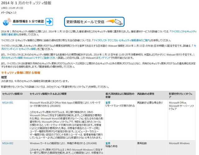 日本マイクロソフトによる発表