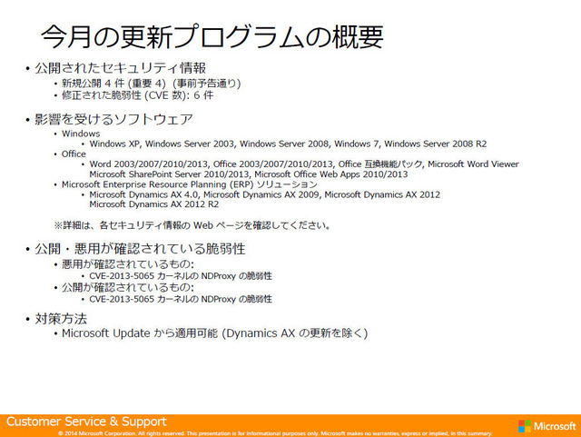 2014年1月の更新プログラムの概要