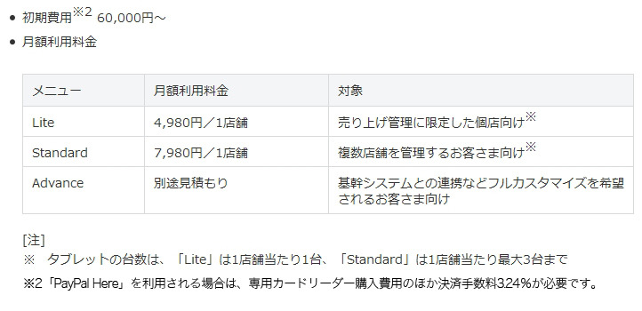 提供価格（税別）