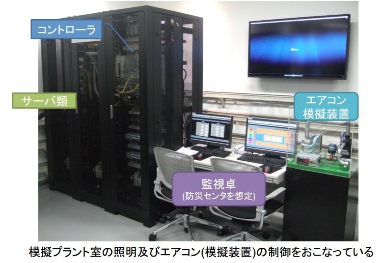 CSSCの模擬システム：ビル制御システム