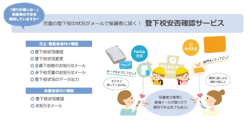 「登下校安否確認サービス」イメージ