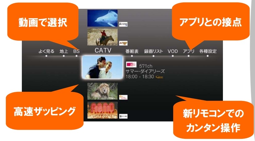 Smart J:COM BoxのUI