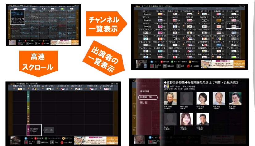 表 jcom 番組 CATV