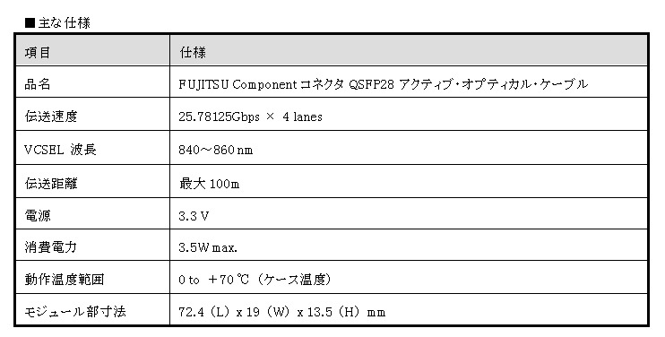 主な仕様