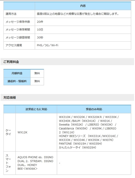 ウィルコムのサービス仕様