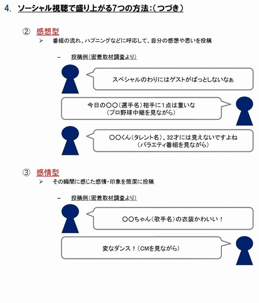 ソーシャル視聴で盛り上がる7つの方法（2/4）