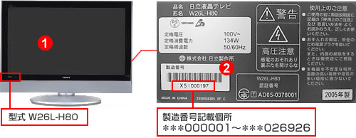 製造番号の確認方法