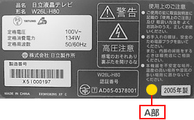 処置済みの製品