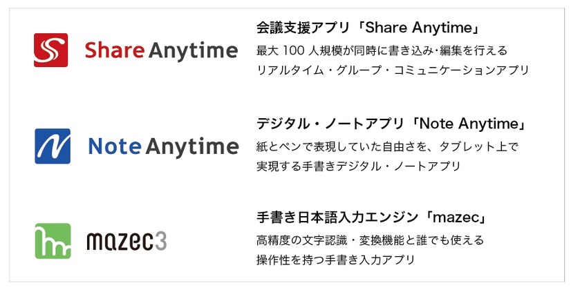 「mazec」「Note Anytime for Biz」「Share Anytime for Biz」をパッケージ化