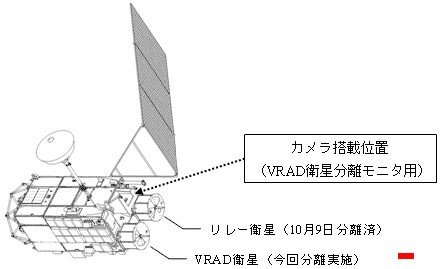 VRAD衛星分離画像