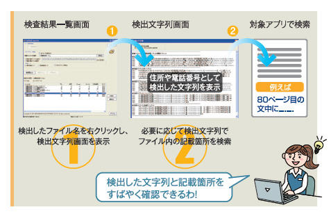 検出文字列簡単チェック機能のイメージ