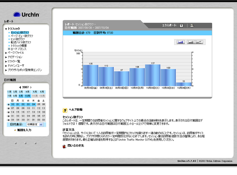 サイトへの顧客のアクセス状況から注文管理までを閲覧できる機能