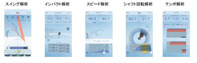 結果はスマートフォンやタブレットで確認できる