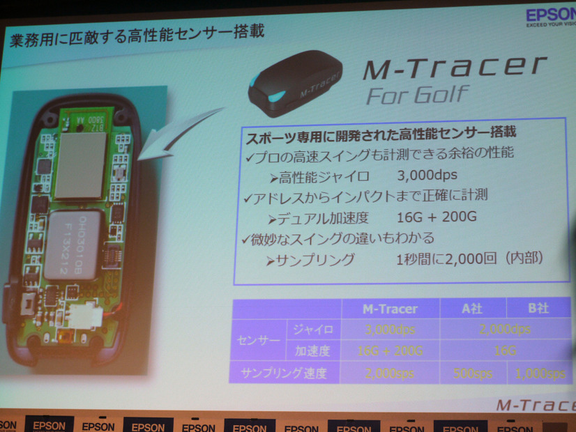 高精度な計測を実現すうるための特徴