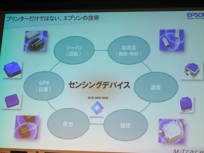センシングデバイスをキーに新分野に進出