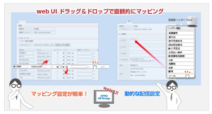 インターフェイスのイメージ