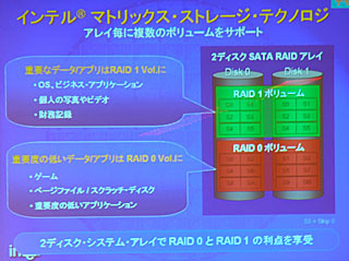 　インテルは22日、デスクトップPC向けのLGA775版Pentium 4プロセッサ6製品と、Intel 925X/915P/915G Expressチップセットを正式発表した。