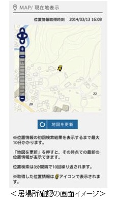 居場所確認画面イメージ