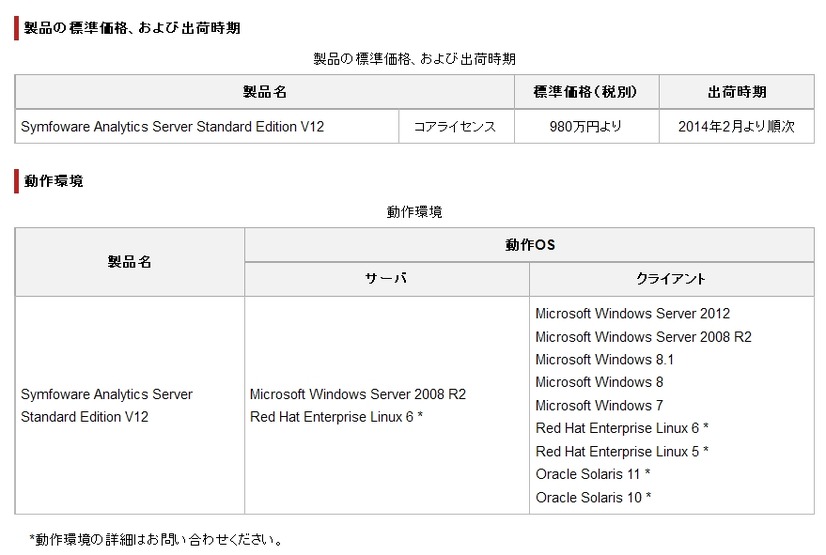 価格、出荷時期、動作環境