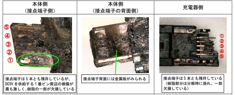 充電端子の分解調査