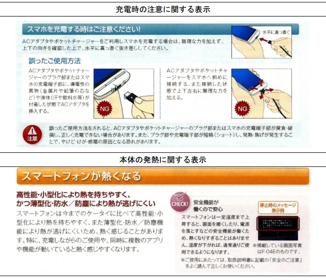 事業者における注意喚起