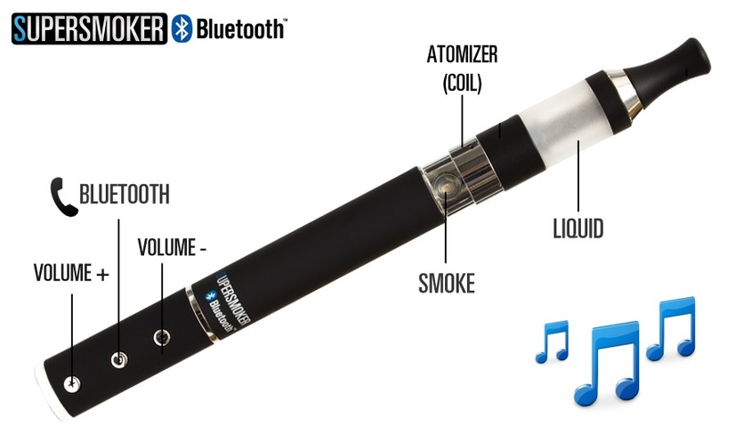 ボリュームボタンのほか裏面にはマイク、スピーカーも内蔵する「Supersmoker Bluetooth」