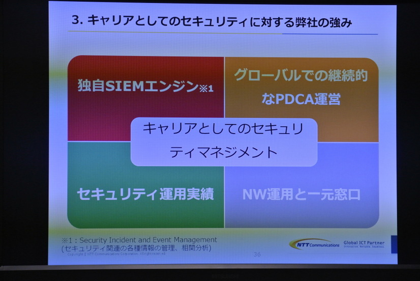 キャリアが提供するセキュリティサービスの強み