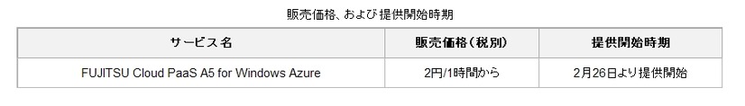 販売価格、および提供開始時期