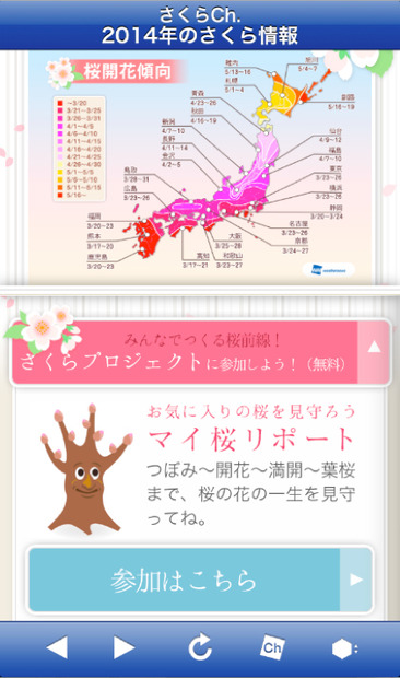 「さくらプロジェクト2014」への参加登録