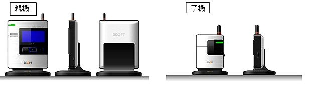 日本3SOFT製の専用端末（2008年2月末発売予定）