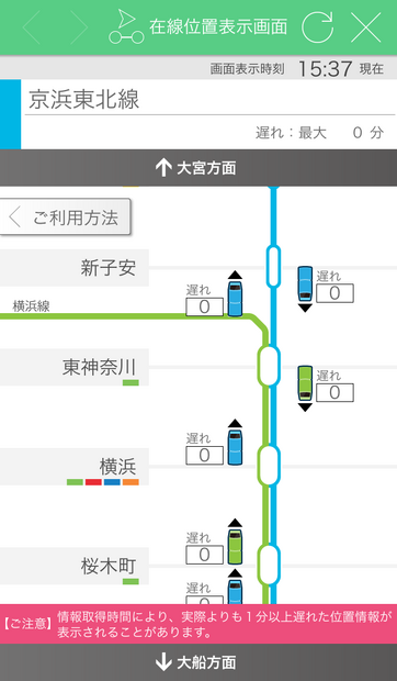 「JR東日本アプリ」在線位置