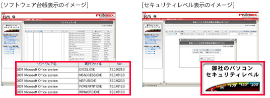 TEKI-PAKI資産管理 ISM Client Care利用イメージ