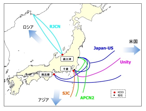 主な国際海底ケーブルシステムの概要図