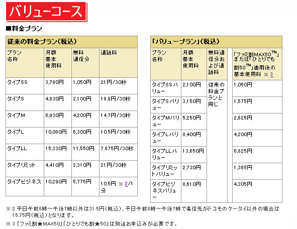 バリューコース料金表