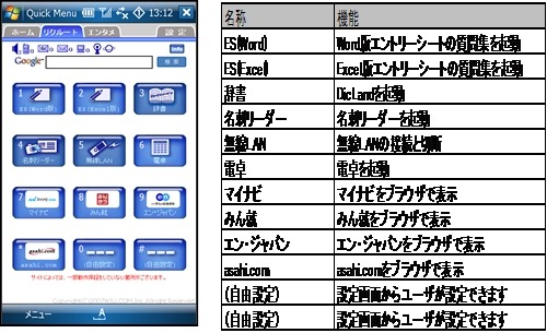 リクルートモードのメニュー画面