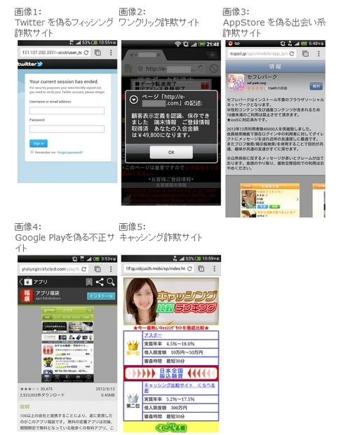 モバイル向け不正サイトの画面例