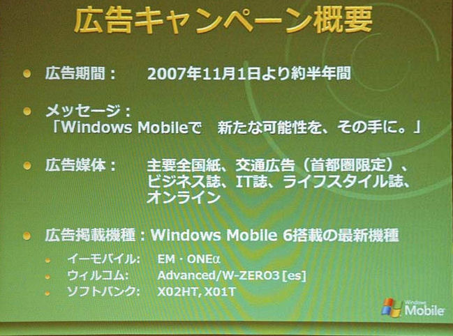 キャンペーンの告知方法
