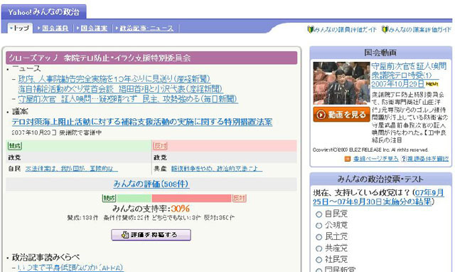 Yahoo!みんなの政治