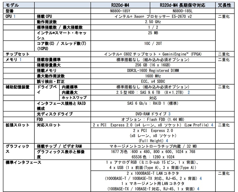 無停止型サーバ新製品 主な仕様